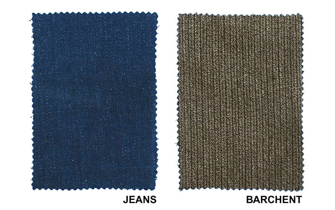 Luzi de Beaufort Rockwell 1433